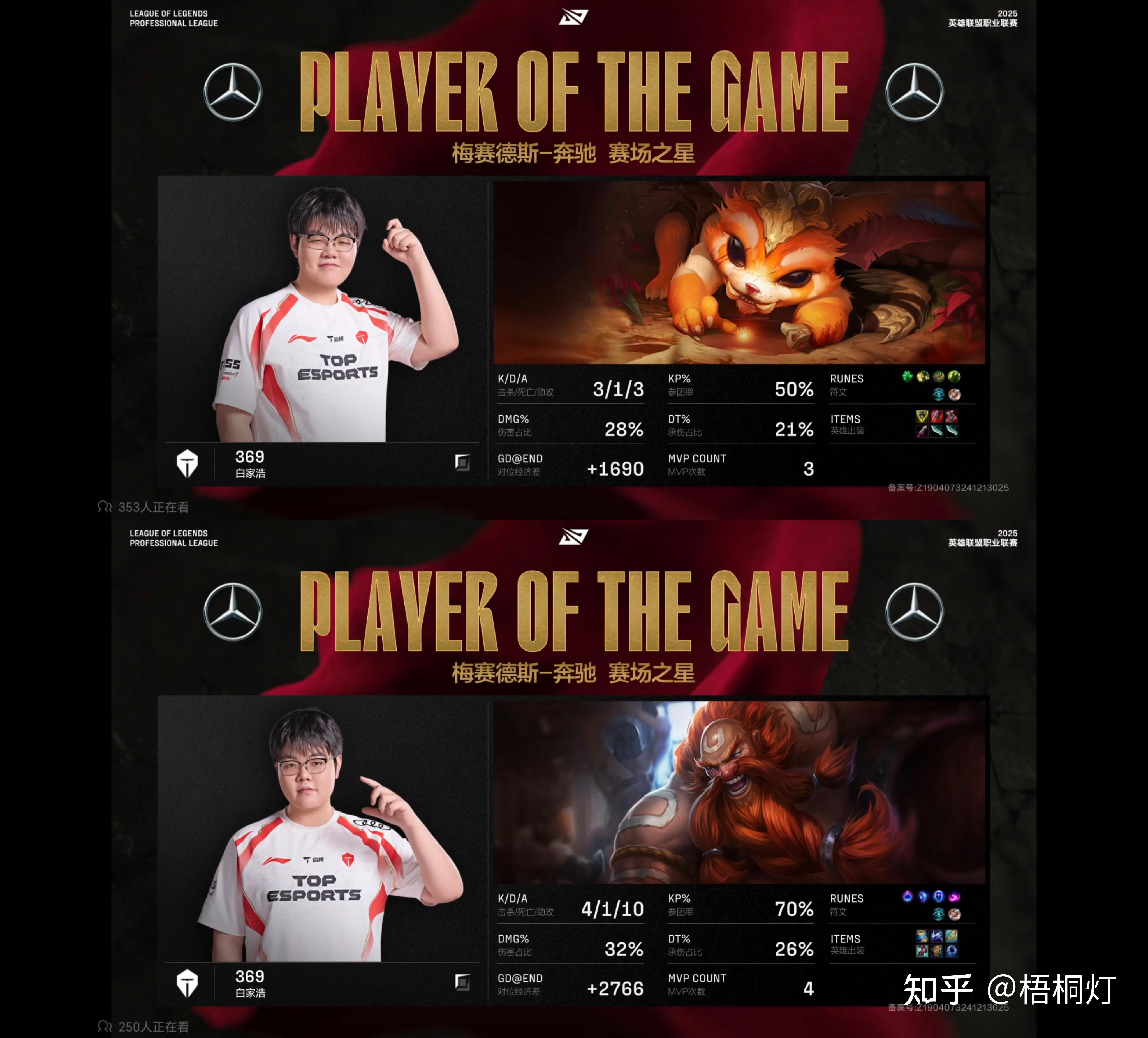 JDG翻盘MAD,ShowMaker单局斩获MVP鏖战多局成都决赛之夜,技惊四座 JDG翻盘MAD,ShowMaker单局斩获MVP鏖战多局成都决赛之夜,技惊四座